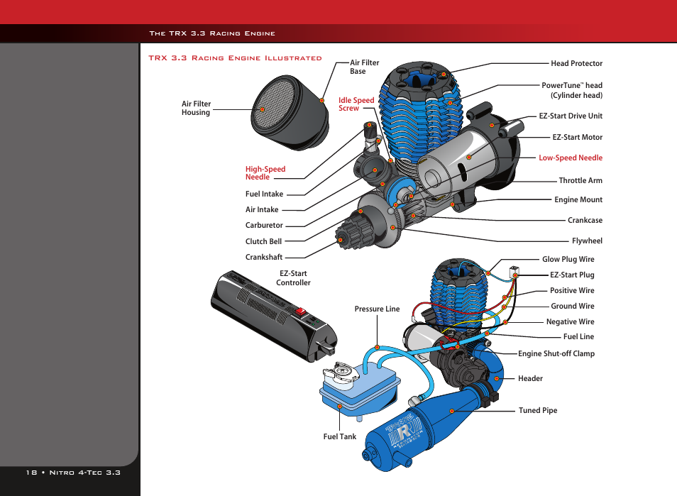 LeapFrog Nitro 4-Tec 3.3TM all-wheel-drive 4809 User Manual | Page 18 / 44