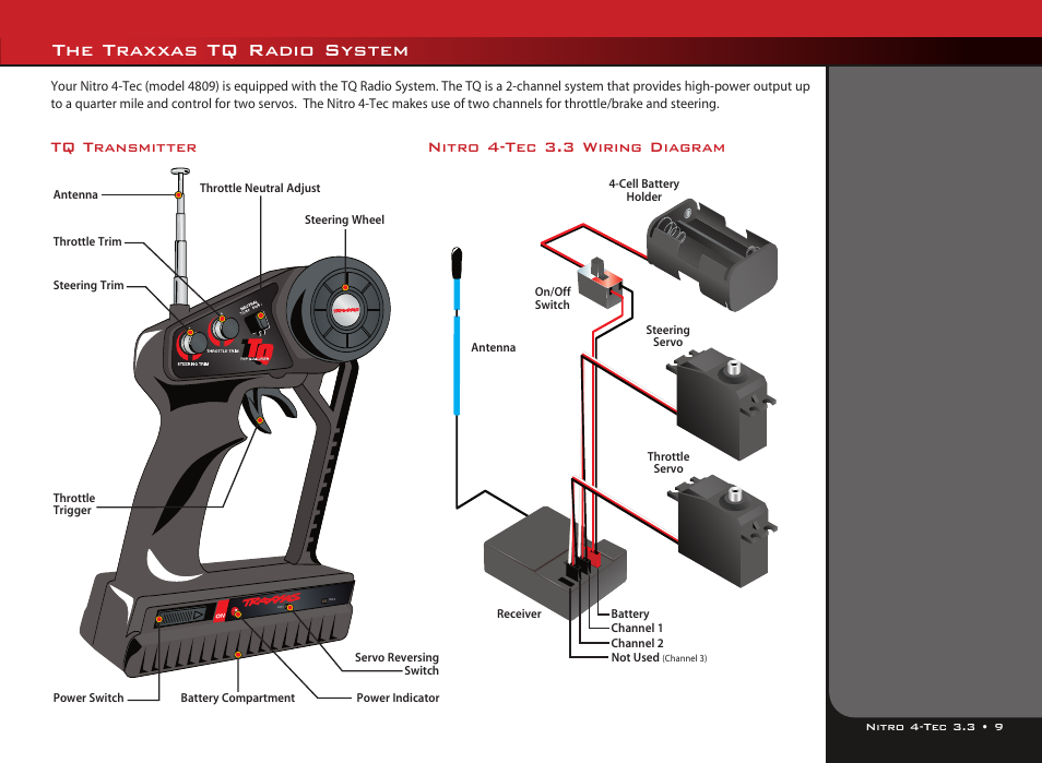 The traxxas tq radio system, Nitro 4-tec 3.3 wiring diagram tq transmitter | LeapFrog Nitro 4-Tec 3.3TM all-wheel-drive 4809 User Manual | Page 9 / 44