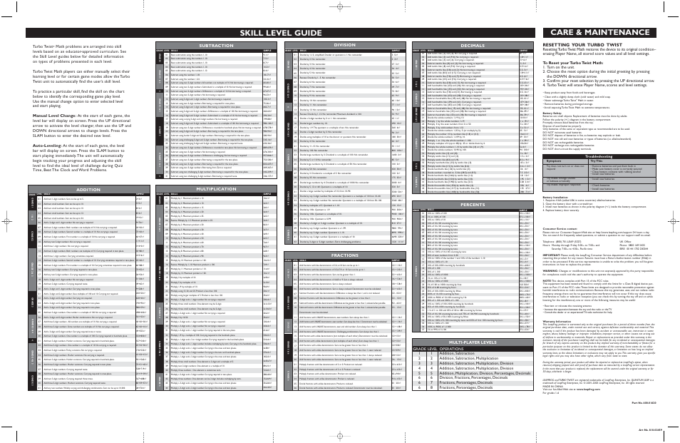 Care & maintenance skill level guide, Resetting your turbo twist, Division | Subtraction, Multiplication, Addition fractions, Multi-player levels, Percents, Decimals, Turbo twist | LeapFrog Turbo Twist Maths User Manual | Page 2 / 2