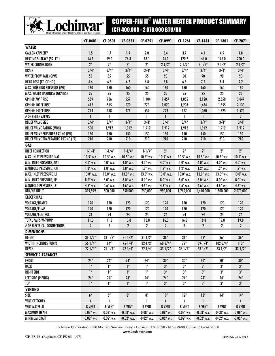 Lochinvar Copper Fin II CF-1441 User Manual | 1 page