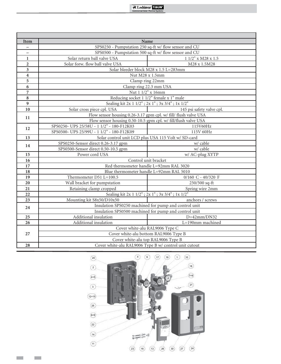 Component breakdown | Lochinvar TISUN SPS0500 User Manual | Page 12 / 16