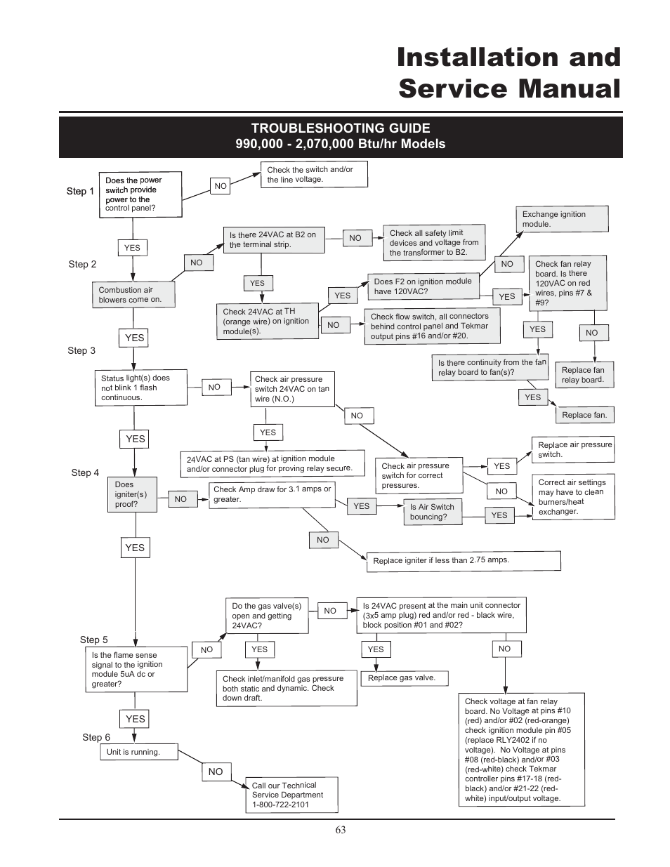 Installation and service manual | Lochinvar 399 User Manual | Page 63 / 72