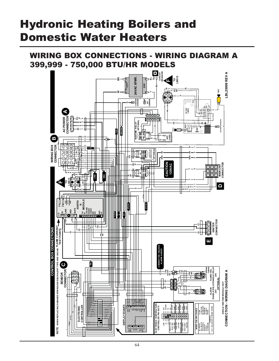 Ab c, Ed f f, Ca ut io n | 120 v a c | Lochinvar 399 User Manual | Page 64 / 72