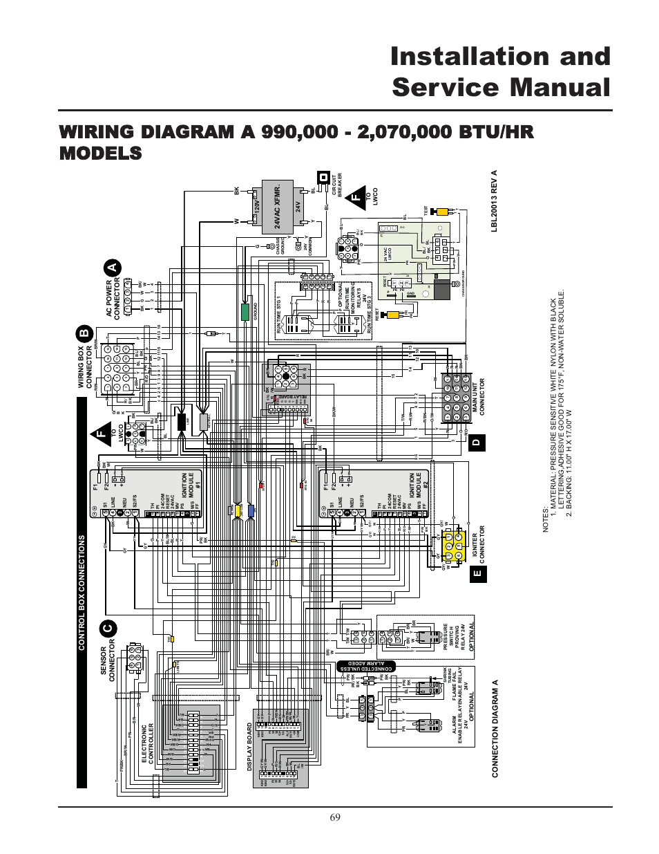 Installation and service manual, Ab c | Lochinvar 399 User Manual | Page 69 / 72