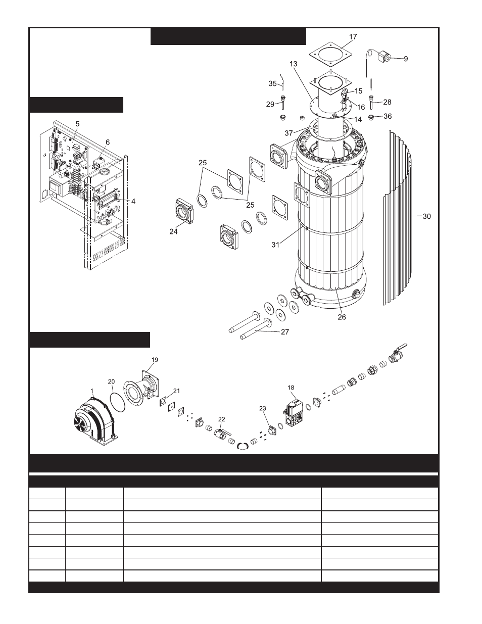 Heat exchanger assembly, Gas train assembly control panel | Lochinvar POWER-FIN PB/PF 1701 User Manual | Page 2 / 4