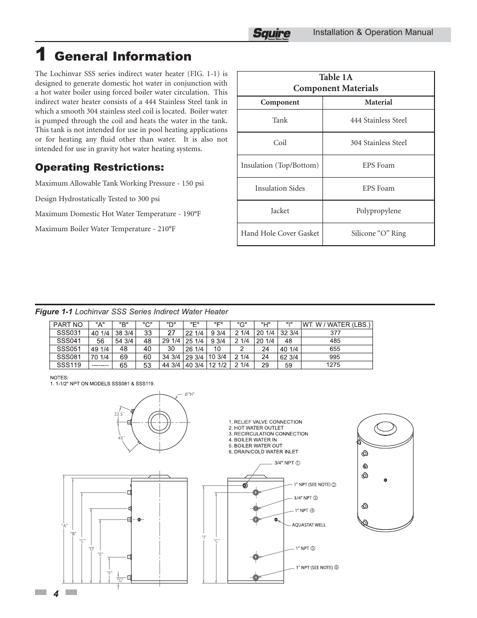 General information | Lochinvar SSS031 User Manual | Page 4 / 20