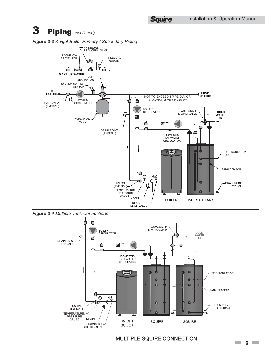 Piping, Installation & operation manual, Figure 3-4 multiple tank connections | Continued) | Lochinvar SSS031 User Manual | Page 9 / 20