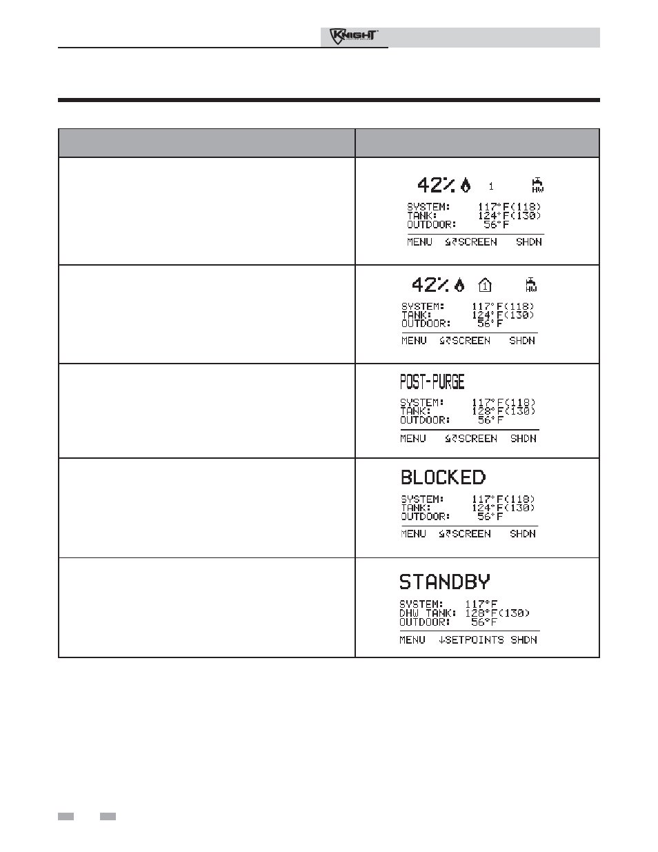 Service | Lochinvar Knight Heating Boiler 81-286 User Manual | Page 12 / 48