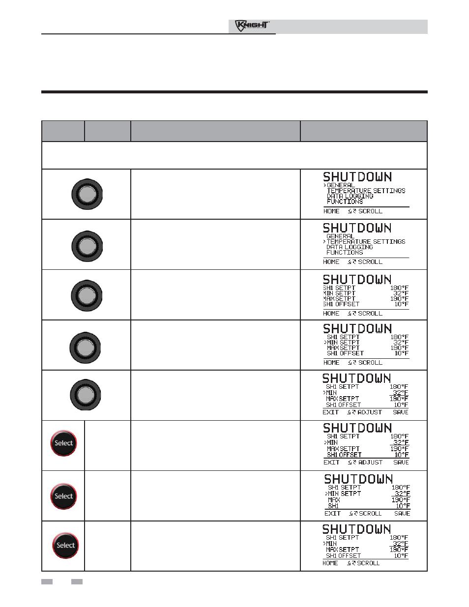 Service | Lochinvar Knight Heating Boiler 81-286 User Manual | Page 14 / 48