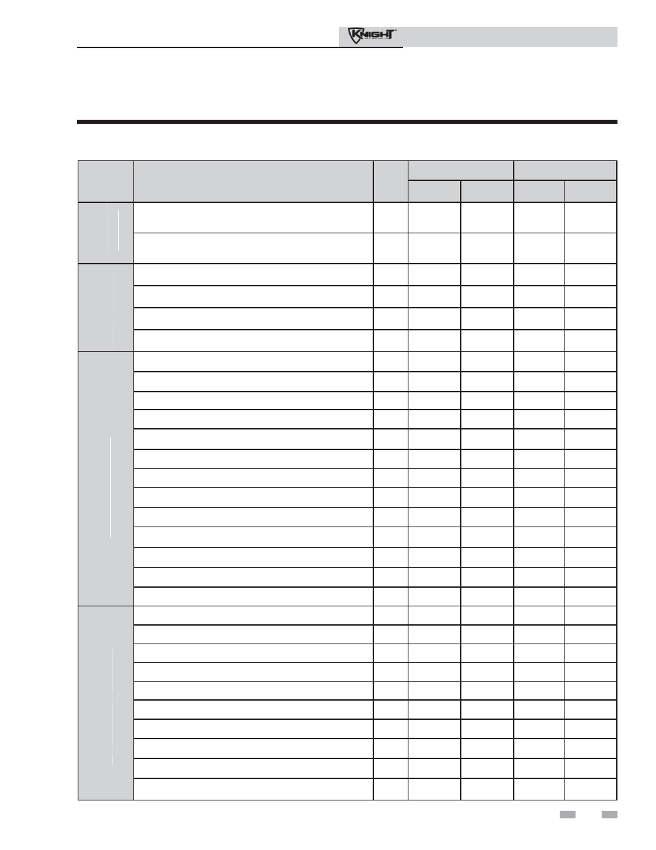 Service, Parameter table | Lochinvar Knight Heating Boiler 81-286 User Manual | Page 17 / 48