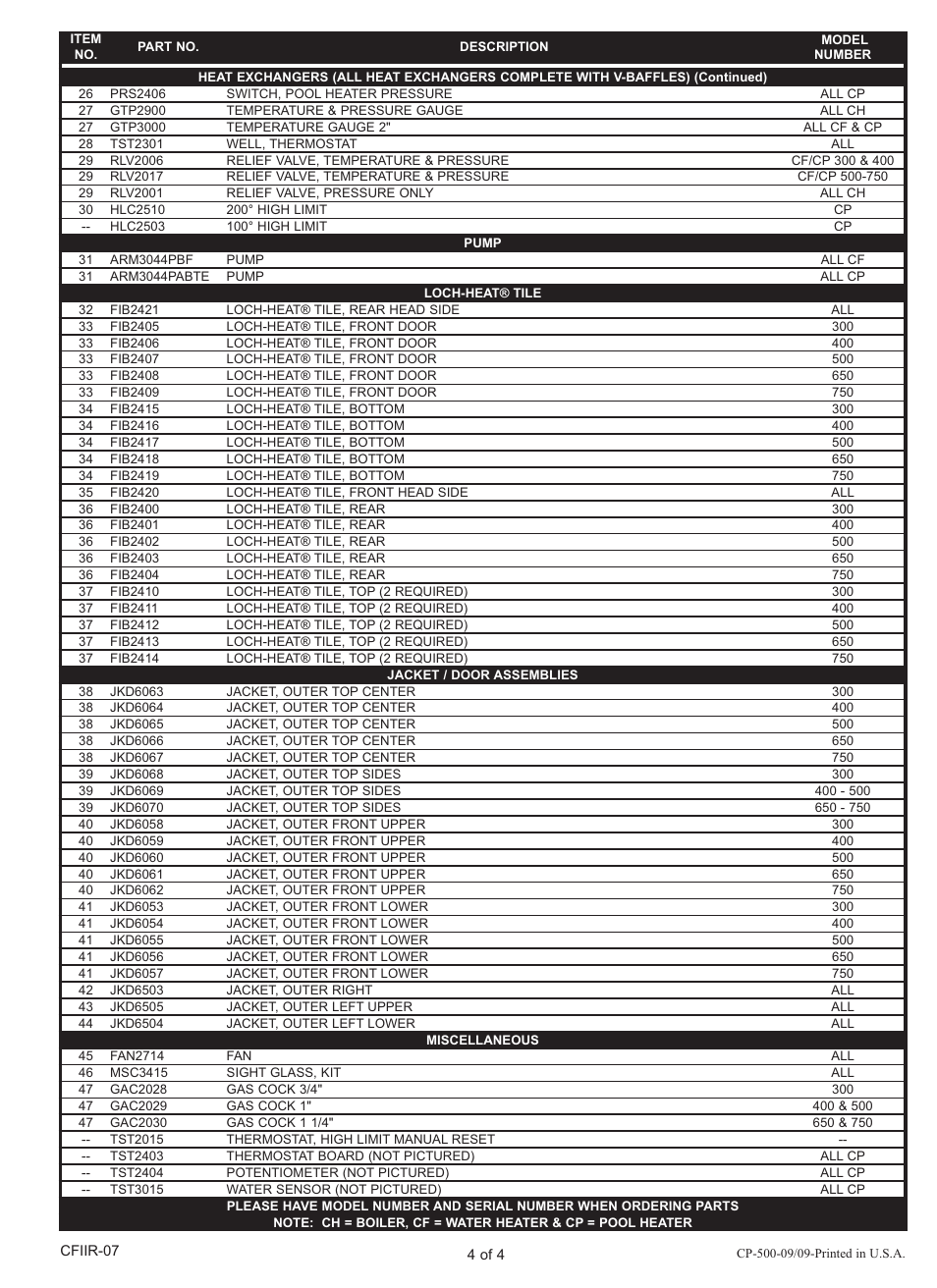 Lochinvar CH/CF/CP 300-750 User Manual | Page 4 / 4