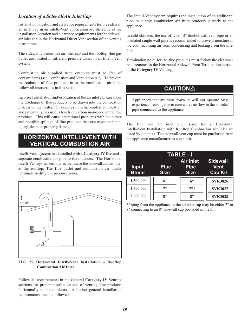 Caution ƽ, Table - i | Lochinvar 000 through 2 User Manual | Page 20 / 80