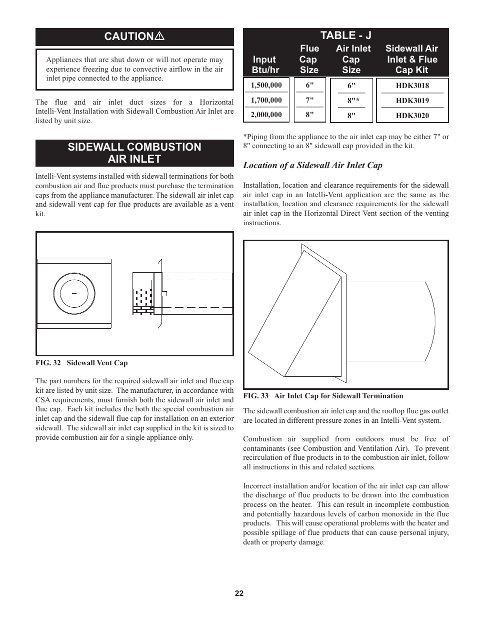 Caution ƽ, Sidewall combustion air inlet, Table - j | Lochinvar 000 through 2 User Manual | Page 22 / 80