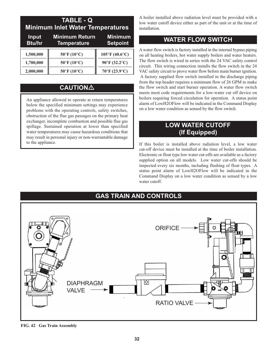 Table - q minimum inlet water temperatures, Caution ƽ, Water flow switch | Low water cutoff (if equipped), Gas train and controls | Lochinvar 000 through 2 User Manual | Page 32 / 80