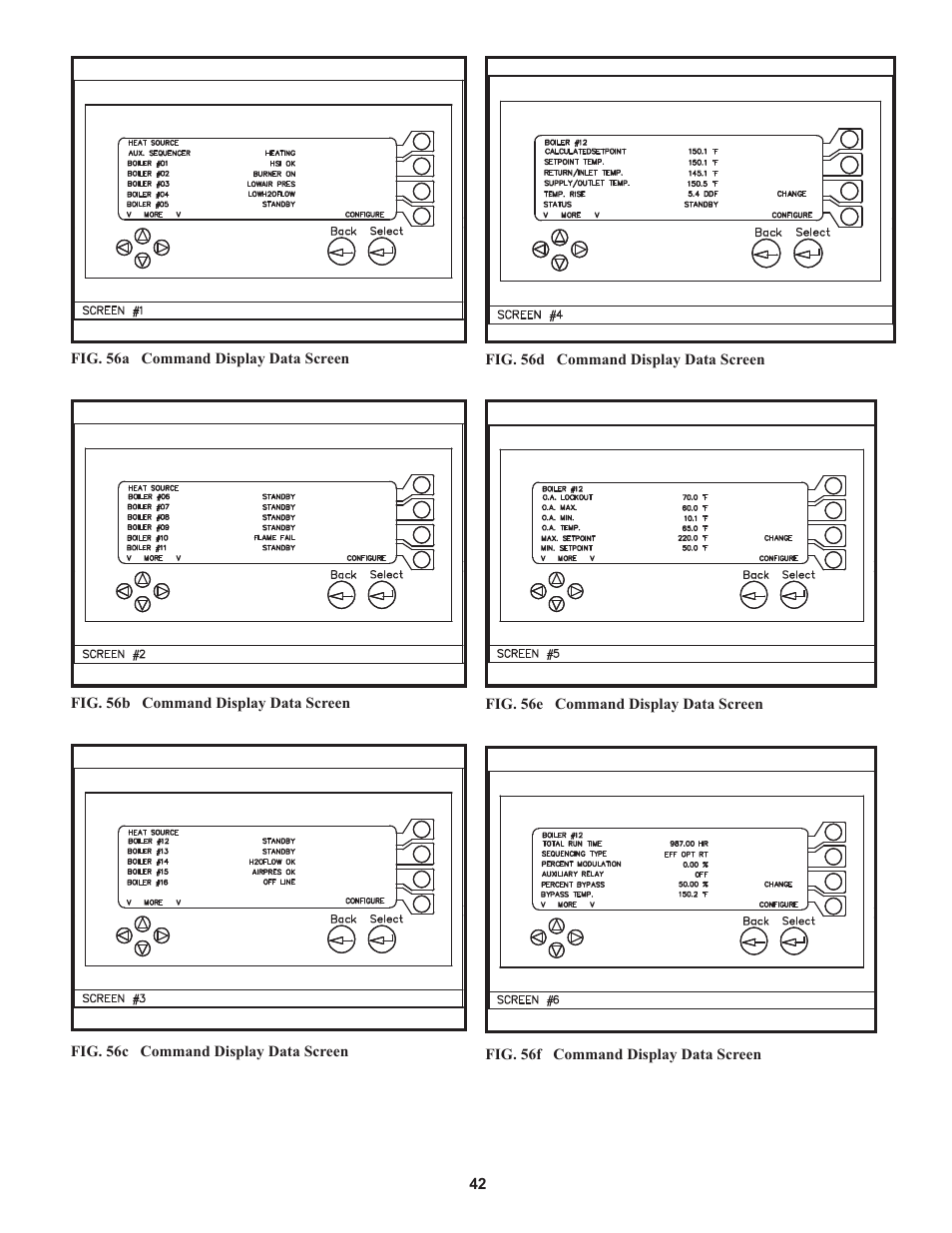 Lochinvar 000 through 2 User Manual | Page 42 / 80