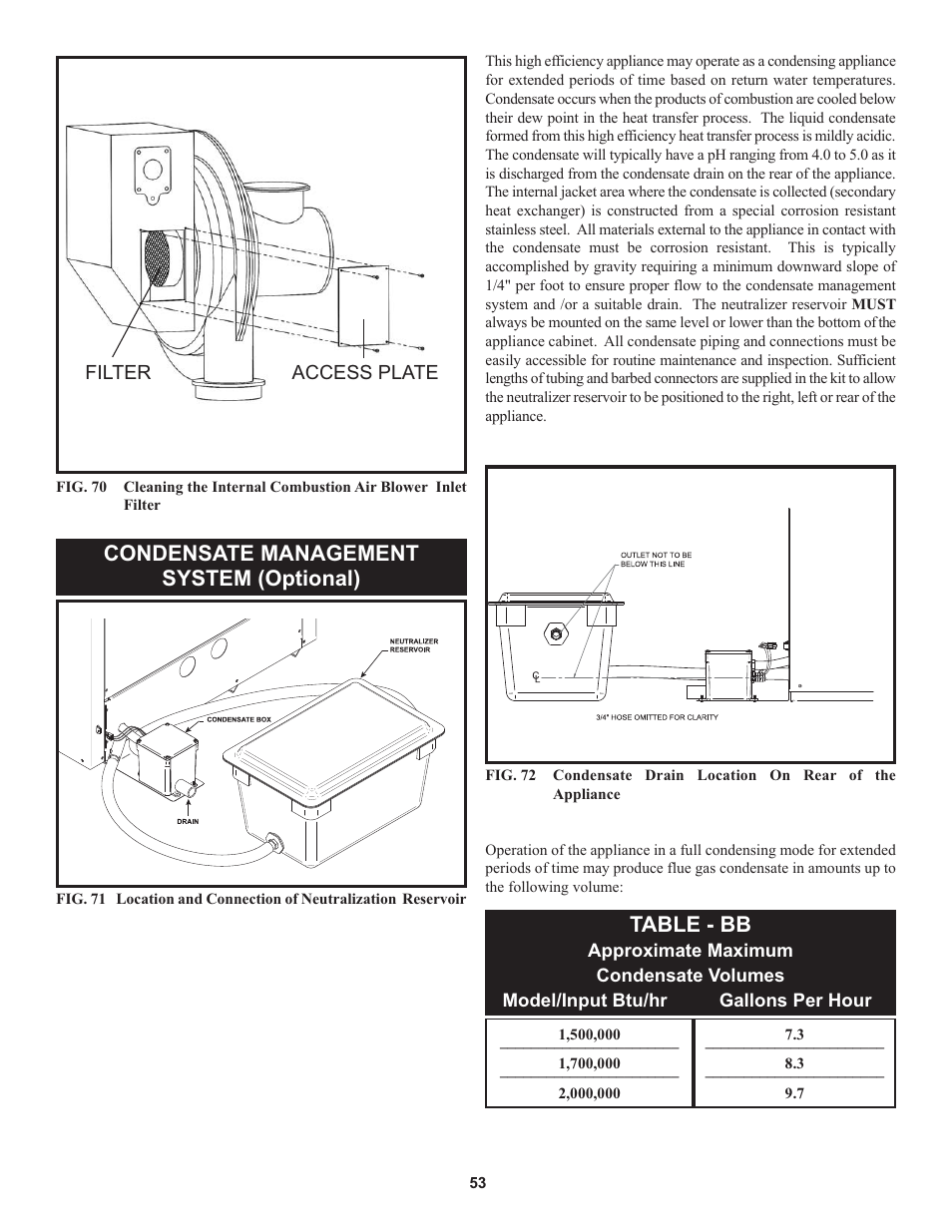 Condensate management system (optional), Table - bb | Lochinvar 000 through 2 User Manual | Page 53 / 80