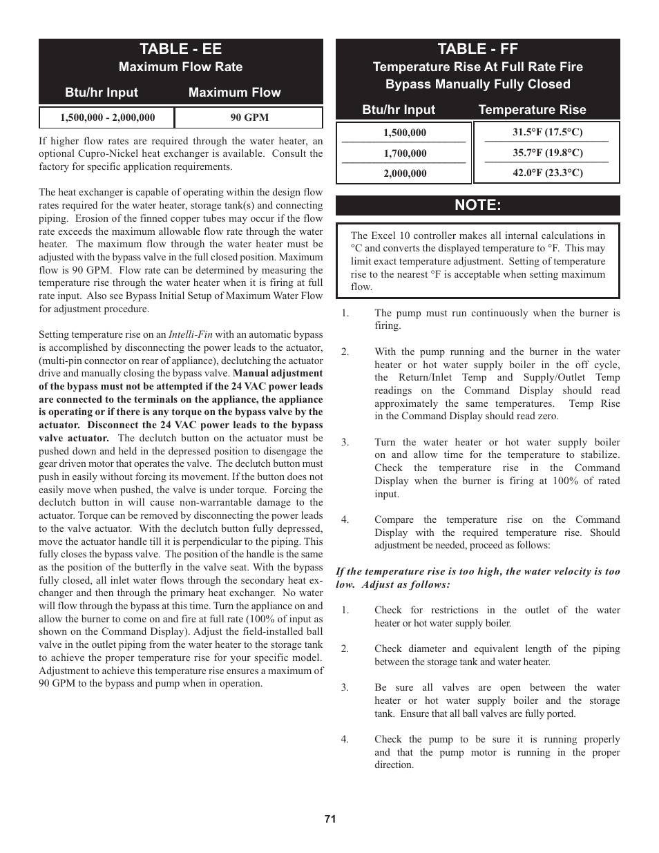 Table - ee, Table - ff | Lochinvar 000 through 2 User Manual | Page 71 / 80