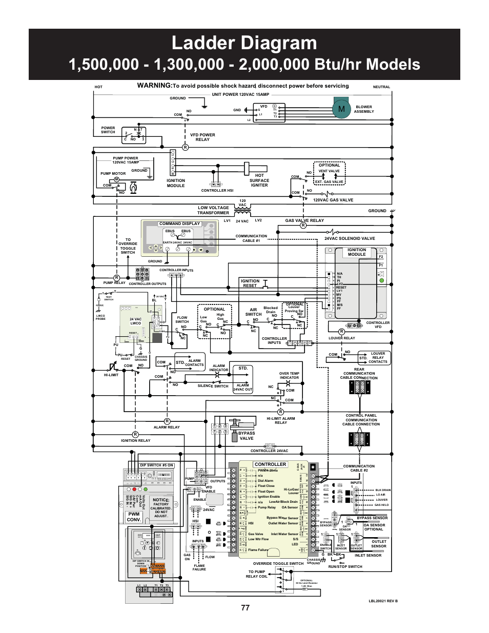 Ladder diagram, J1 j2, Vo lts out ma out co m 24 v pw r sig + sig | Prog, Warning | Lochinvar 000 through 2 User Manual | Page 77 / 80