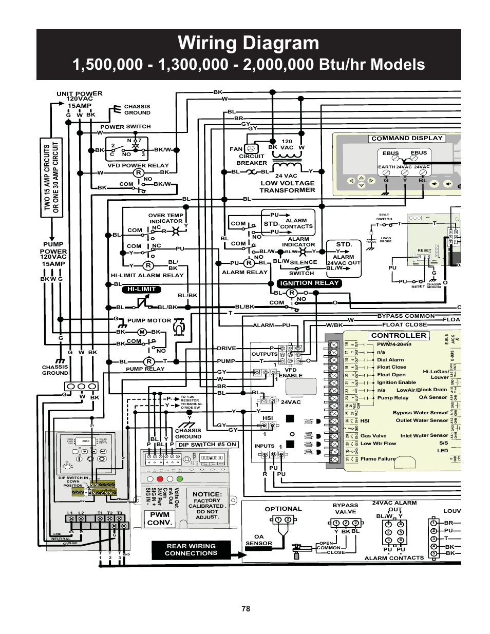 Wiring diagram, Prog, Pwm conv | Controller | Lochinvar 000 through 2 User Manual | Page 78 / 80