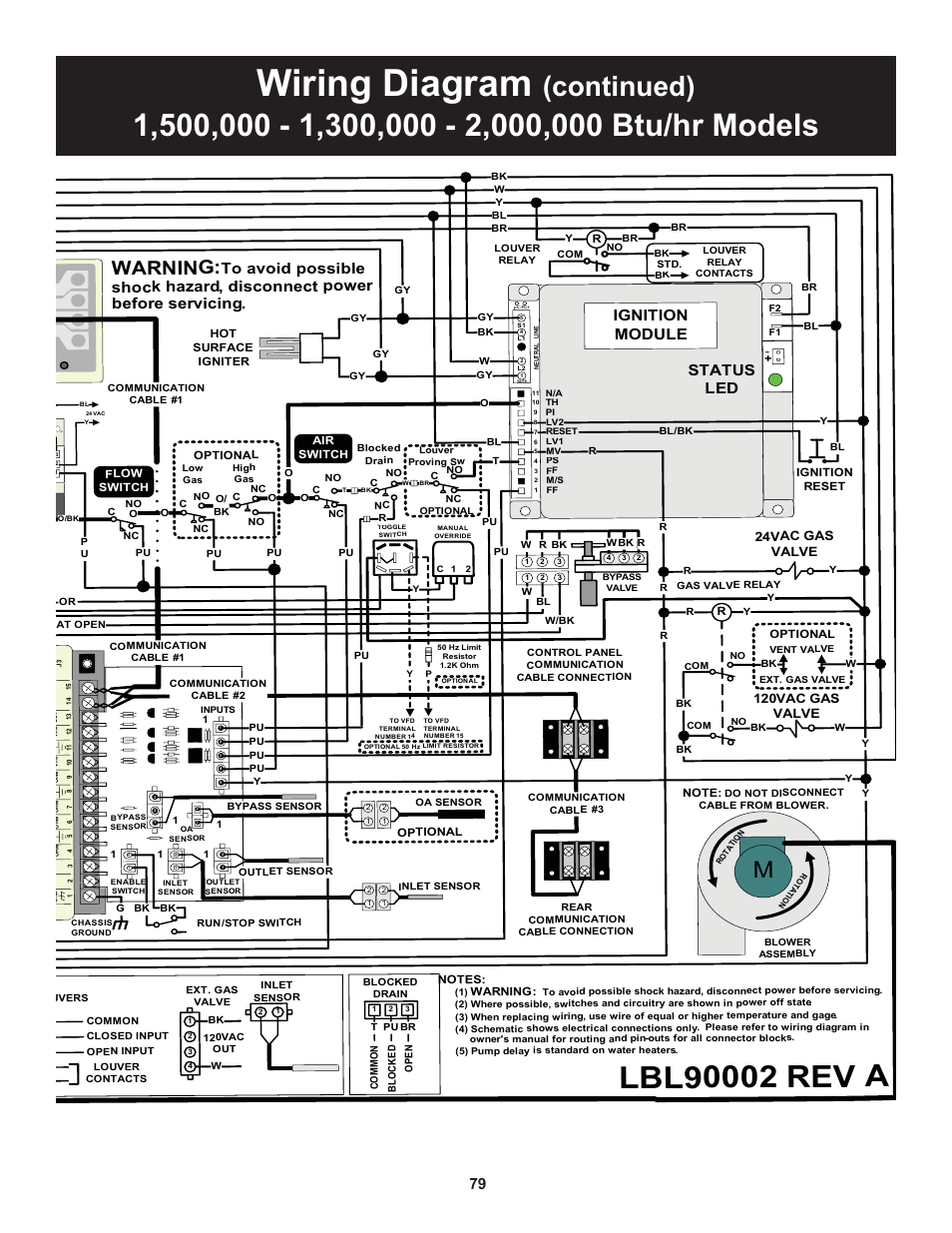 Wiring diagram, Continued), Warning | Ignition module, Status led | Lochinvar 000 through 2 User Manual | Page 79 / 80