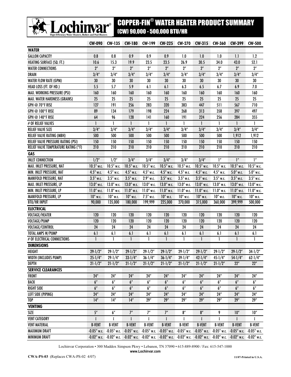 Lochinvar Copper-fin CW-270 User Manual | 1 page