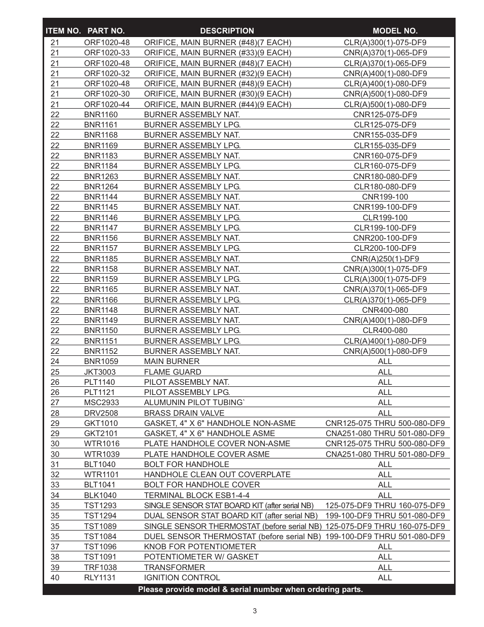 Lochinvar CNR 125-075-DF9 thru 501-080-DF9 User Manual | Page 3 / 4