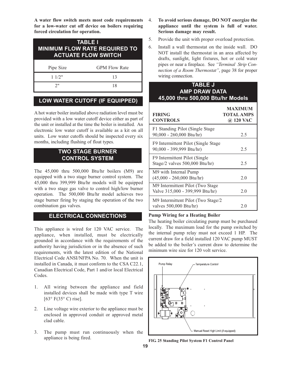 Lochinvar 000 - 500 User Manual | Page 19 / 52