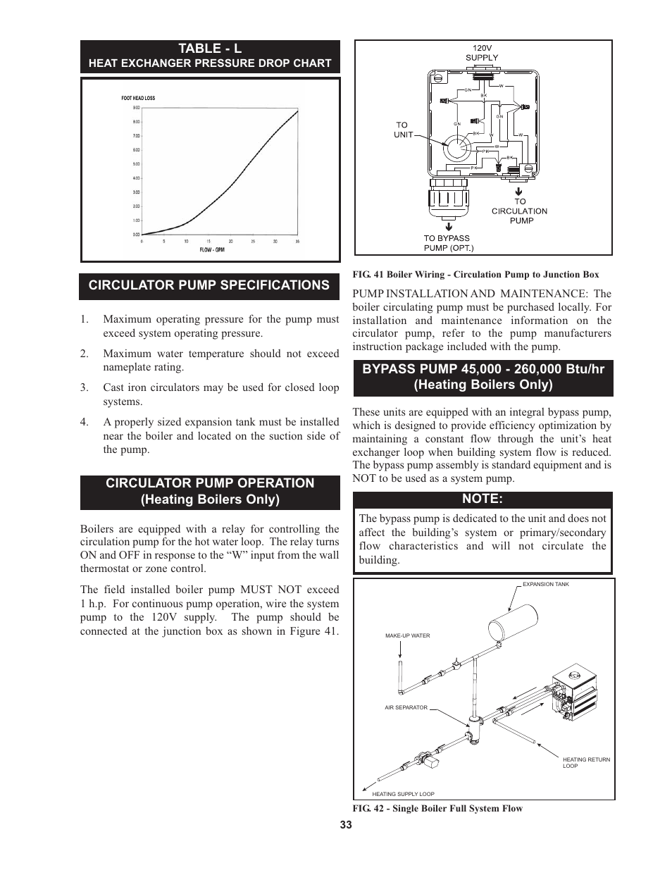 Lochinvar 000 - 500 User Manual | Page 33 / 52