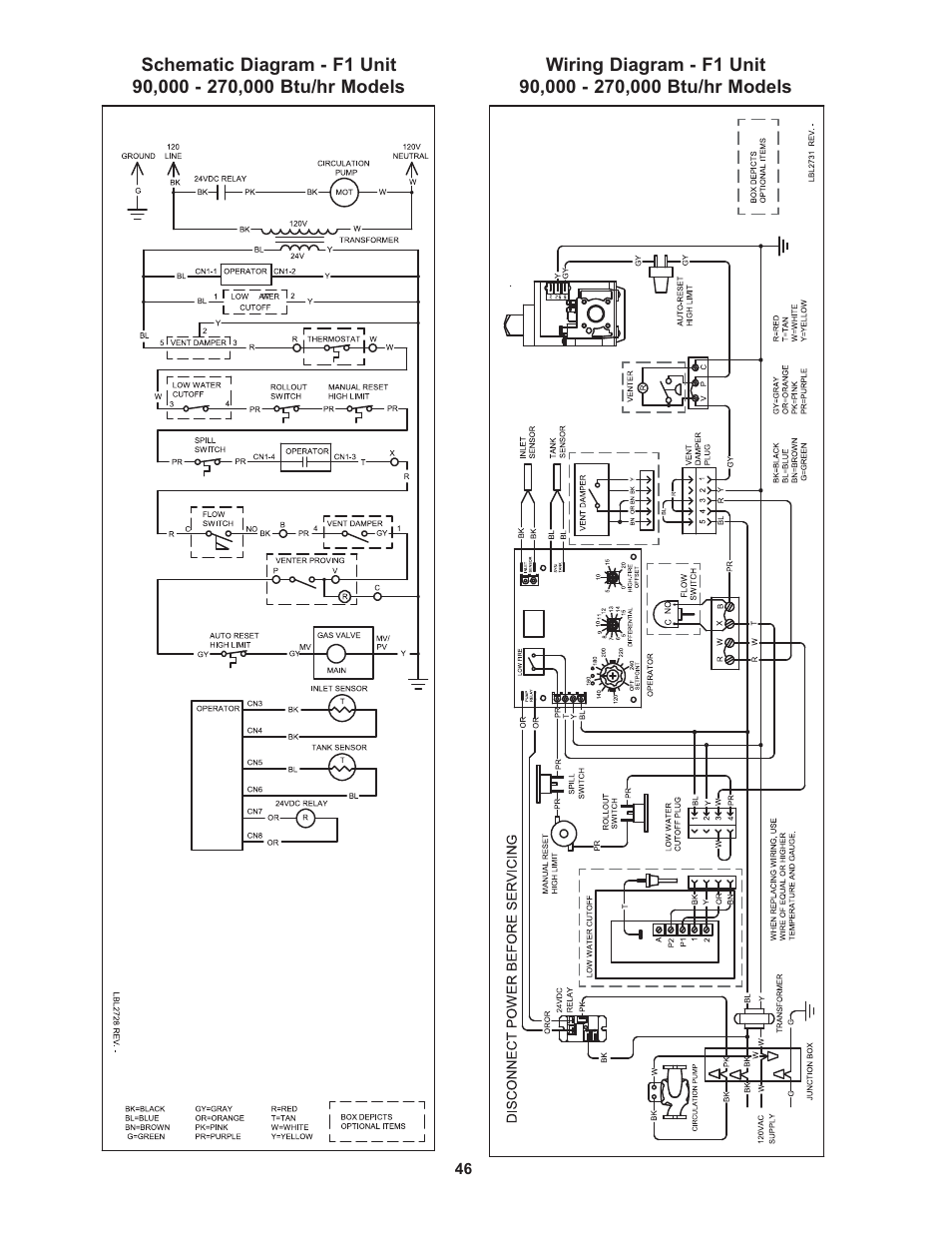 Lochinvar 000 - 500 User Manual | Page 46 / 52