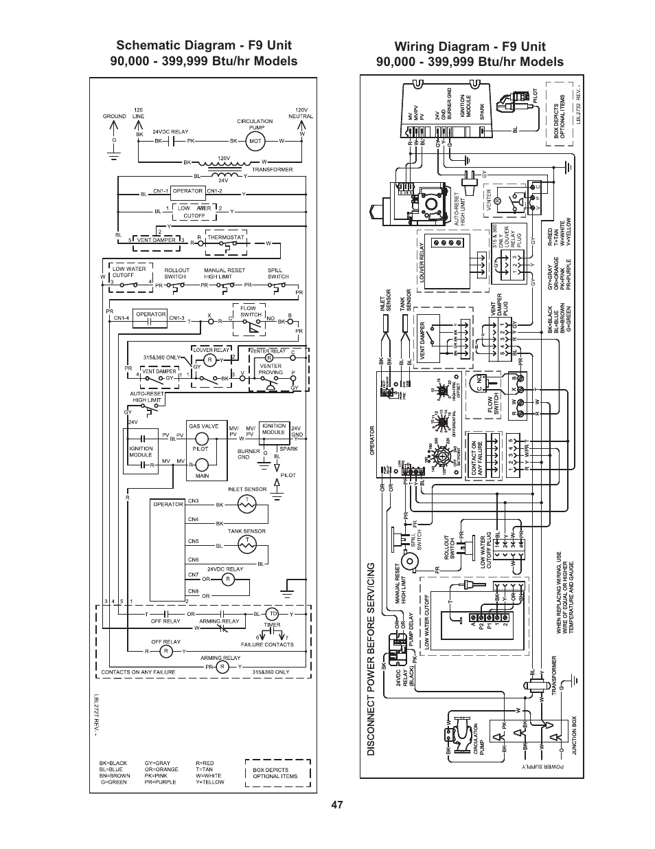 Lochinvar 000 - 500 User Manual | Page 47 / 52