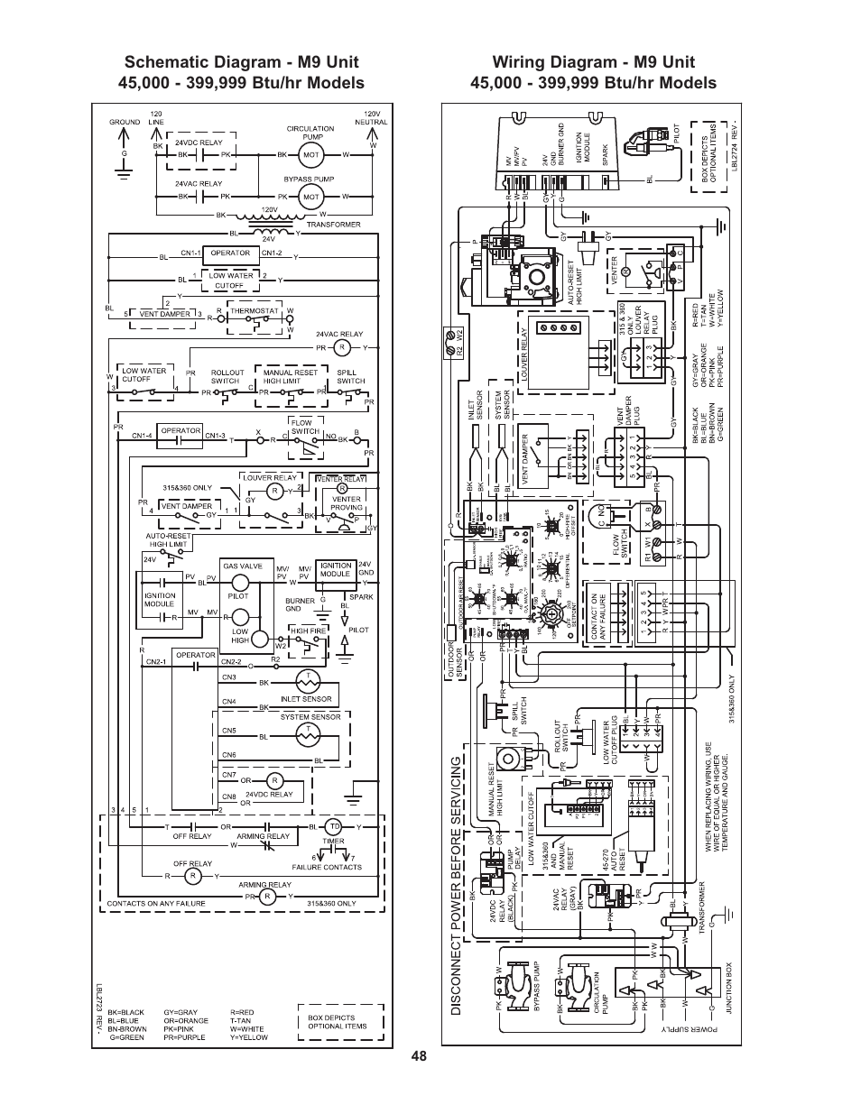 Lochinvar 000 - 500 User Manual | Page 48 / 52