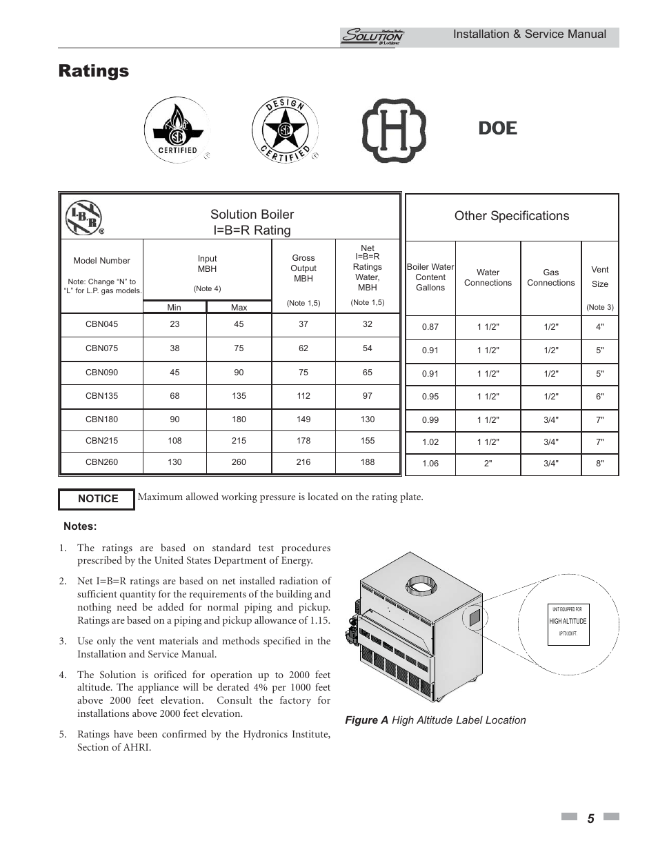 Ratings, Solution boiler i=b=r rating, Other specifications | Installation & service manual | Lochinvar 45 User Manual | Page 5 / 52