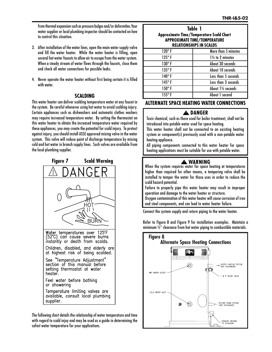 Lochinvar TNR-I&S-02 User Manual | Page 5 / 20