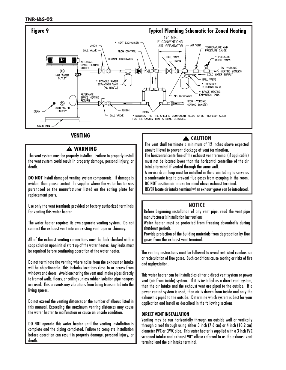 Lochinvar TNR-I&S-02 User Manual | Page 6 / 20