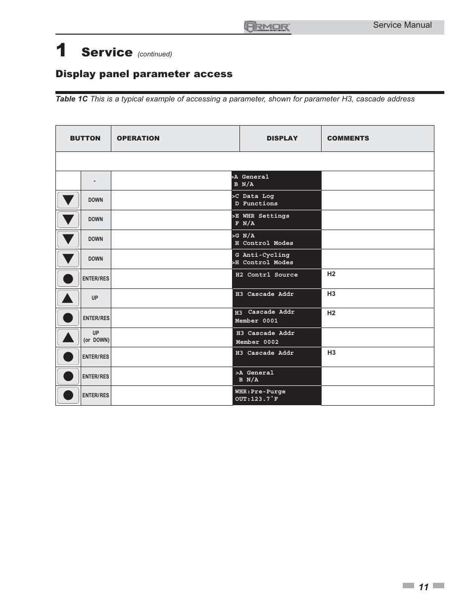 Service, Display panel parameter access, Service manual | Lochinvar ARMOR 150 - 800 User Manual | Page 11 / 36