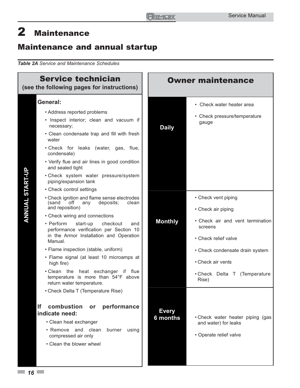 Maintenance, Maintenance and annual startup, Service technician | Owner maintenance | Lochinvar ARMOR 150 - 800 User Manual | Page 16 / 36