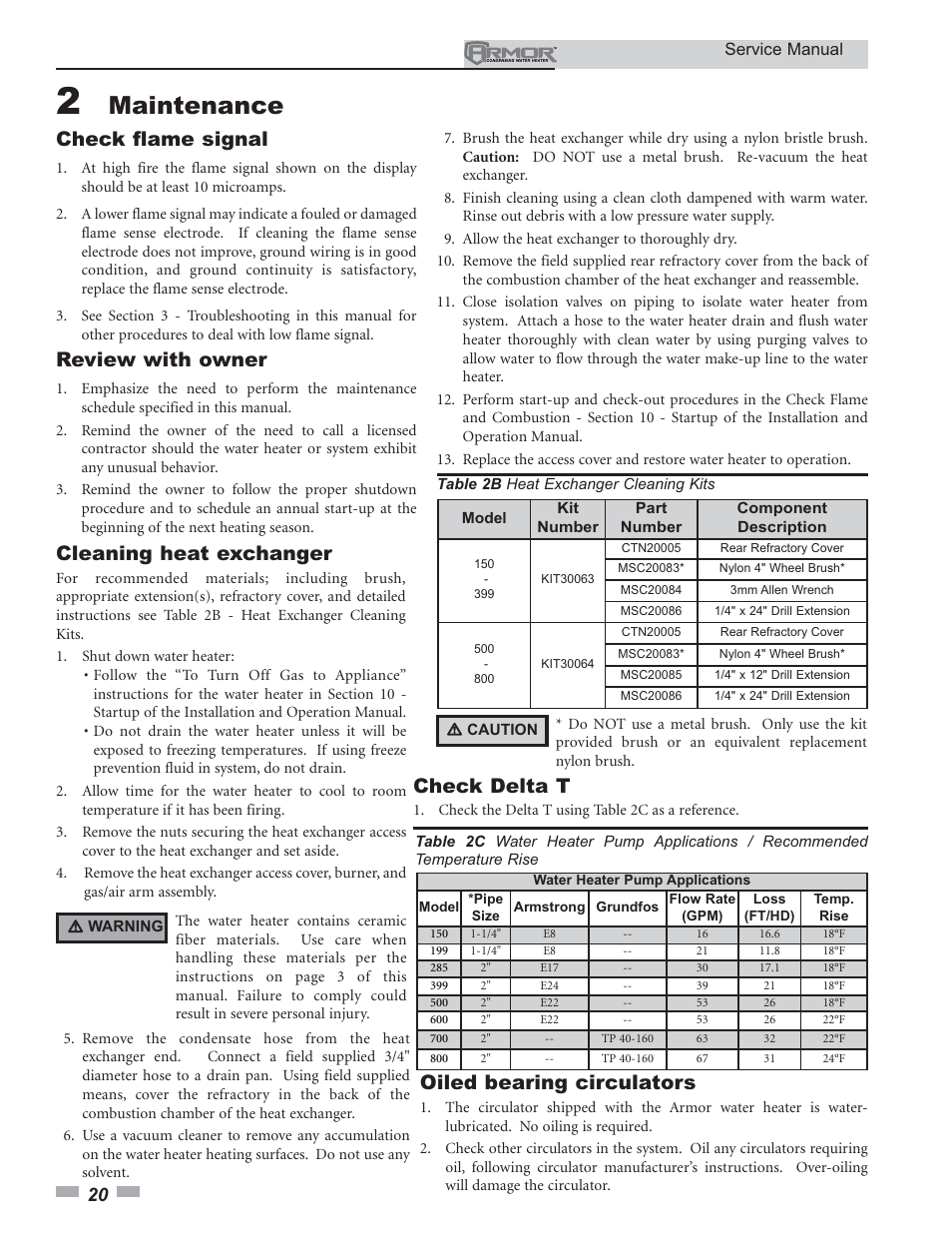 Maintenance, Check flame signal, Review with owner | Oiled bearing circulators, Check delta t, Cleaning heat exchanger | Lochinvar ARMOR 150 - 800 User Manual | Page 20 / 36