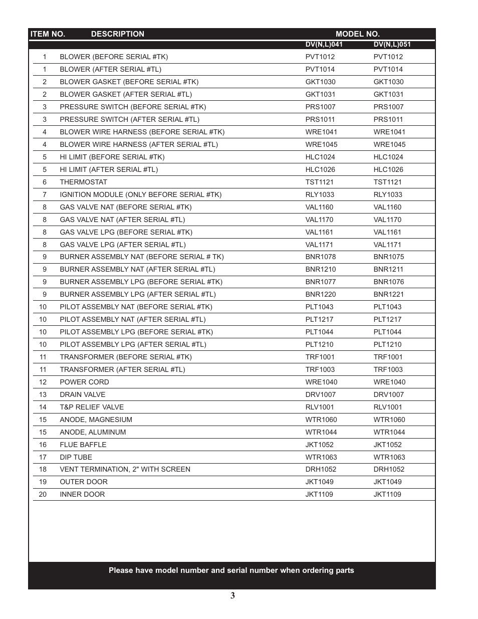 Lochinvar DVL 041 User Manual | Page 3 / 4