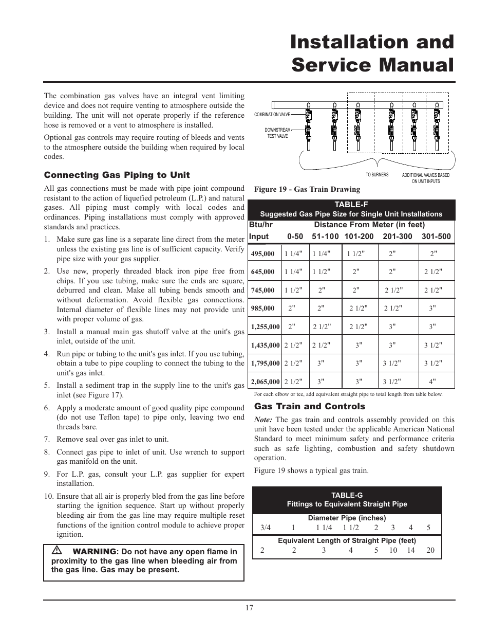 Installation and service manual | Lochinvar 000 - 2 User Manual | Page 17 / 52