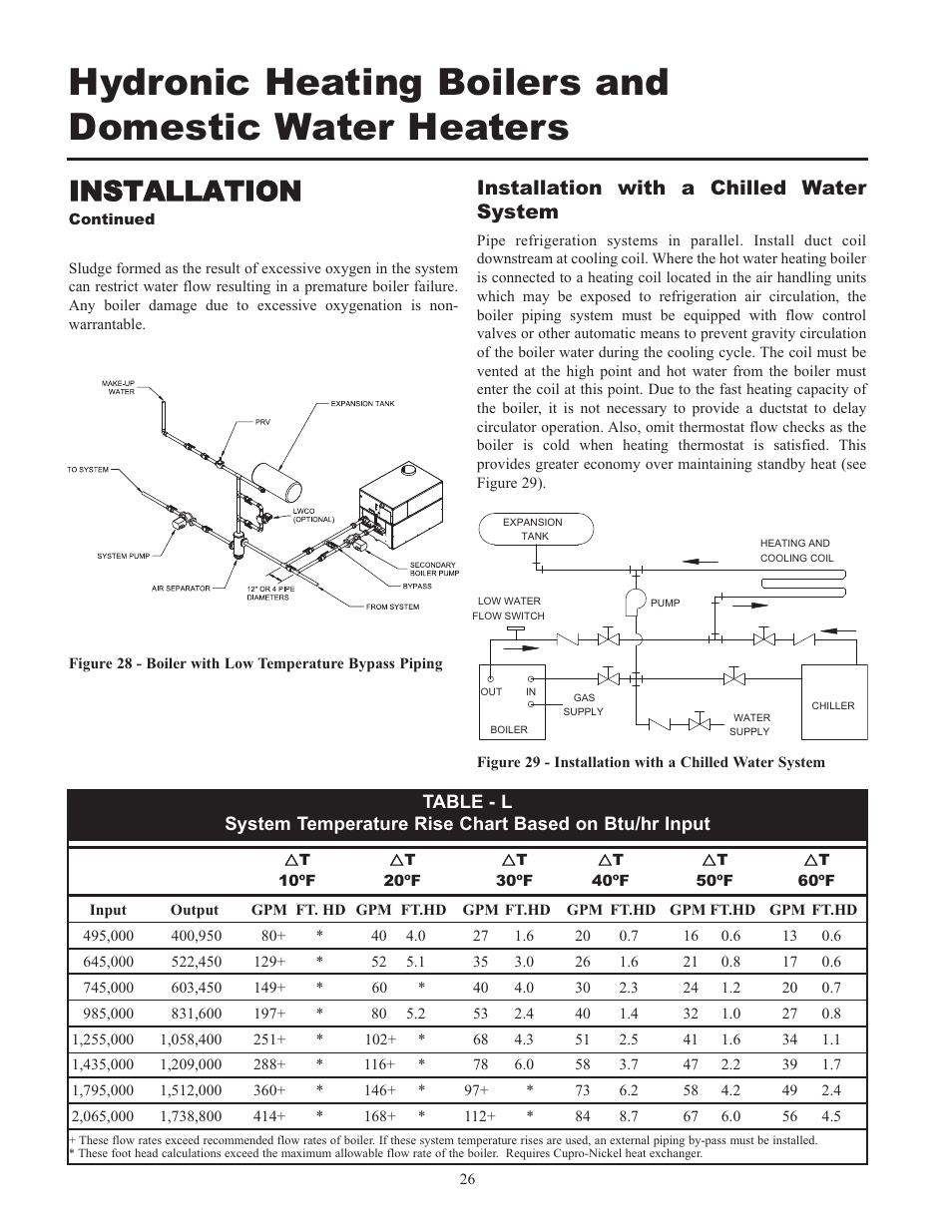 Installation, Installation with a chilled water system | Lochinvar 000 - 2 User Manual | Page 26 / 52