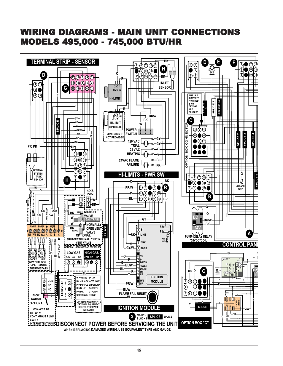 Hi-limits - pwr sw, Disconnect power before servicing the unit, Terminal strip - sensor | Control pane, Ignition module, De f a b, 24v dc, Option box "c | Lochinvar 000 - 2 User Manual | Page 48 / 52