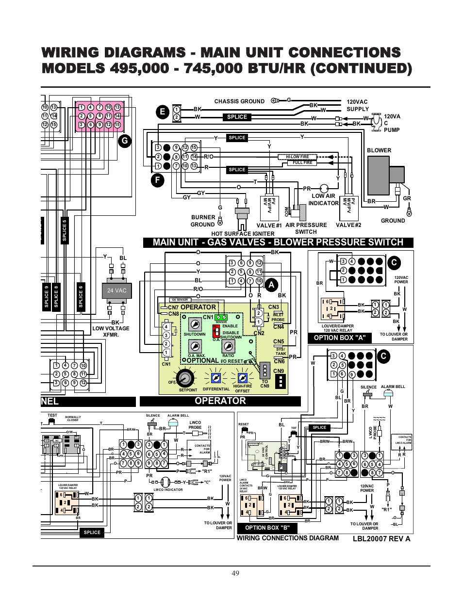 Main unit - gas valves - blower pressure switch, Option box "a, Wiring connections diagram | Operator, Optional | Lochinvar 000 - 2 User Manual | Page 49 / 52