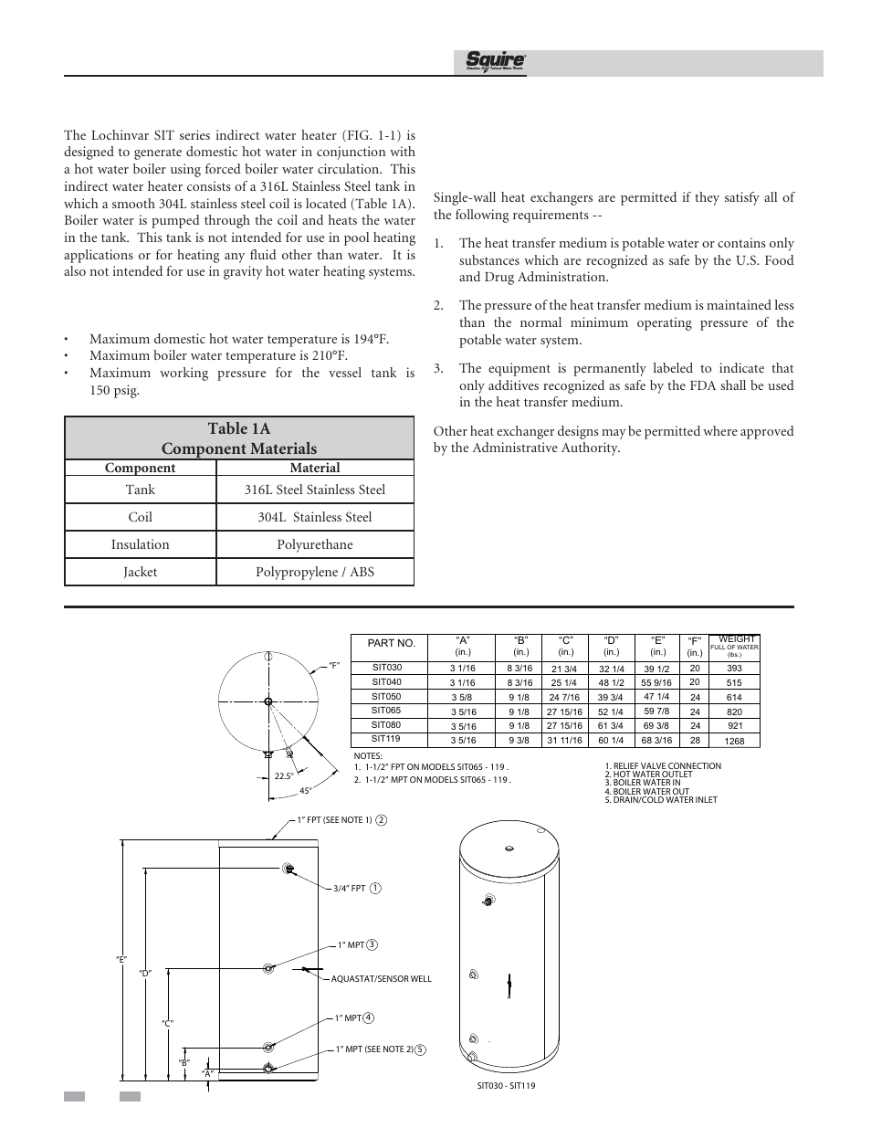 General information, Single-wall heat exchanger, Operating restrictions | Table 1a component materials, Installation & operation manual | Lochinvar SQUIRE SIT119 User Manual | Page 4 / 24