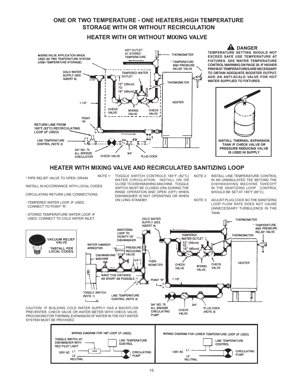Danger | Lochinvar Commercial Gas Glass Lined Tanke Type Water Heater CG150 User Manual | Page 15 / 28