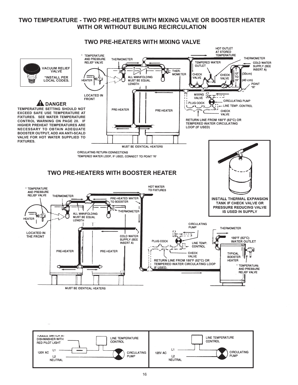 Lochinvar Commercial Gas Glass Lined Tanke Type Water Heater CG150 User Manual | Page 16 / 28