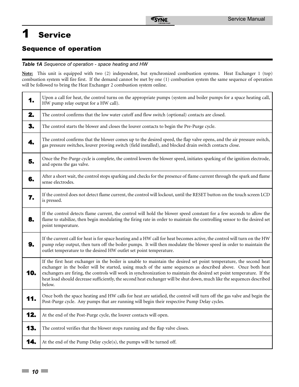 Service | Lochinvar 1.3 User Manual | Page 10 / 56