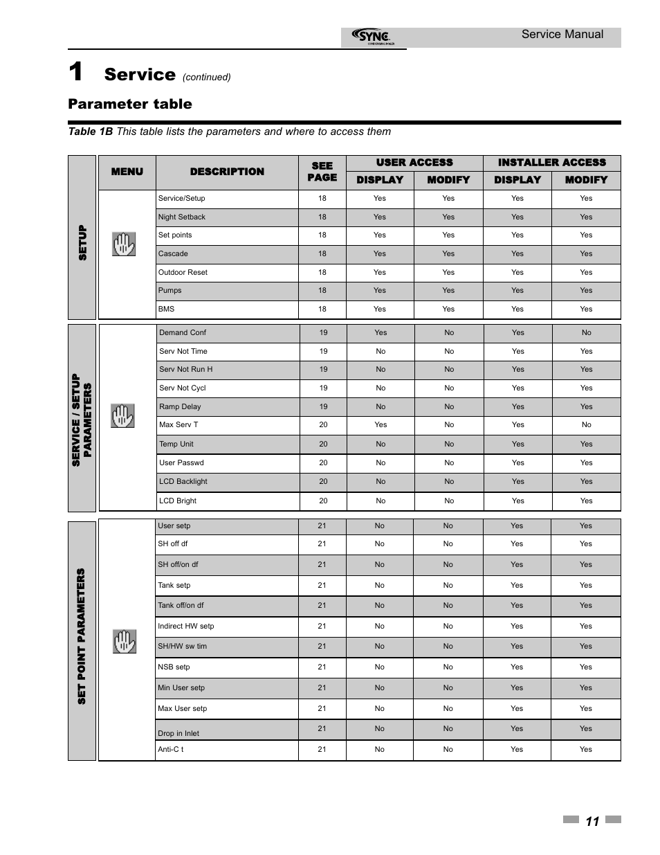 Service, Parameter table, Service manual | Lochinvar 1.3 User Manual | Page 11 / 56