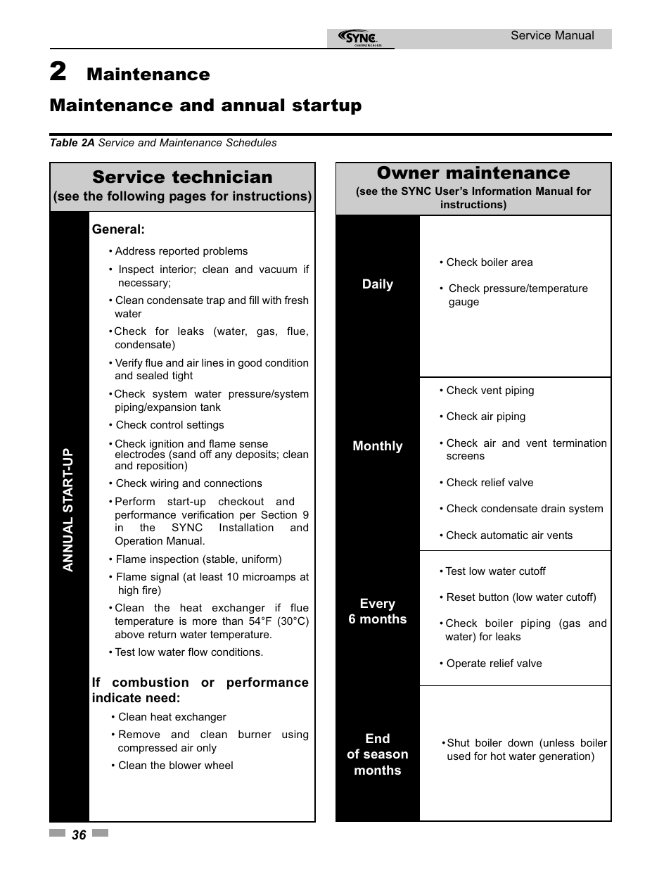 Maintenance maintenance and annual startup, Service technician, Owner maintenance | Lochinvar 1.3 User Manual | Page 36 / 56