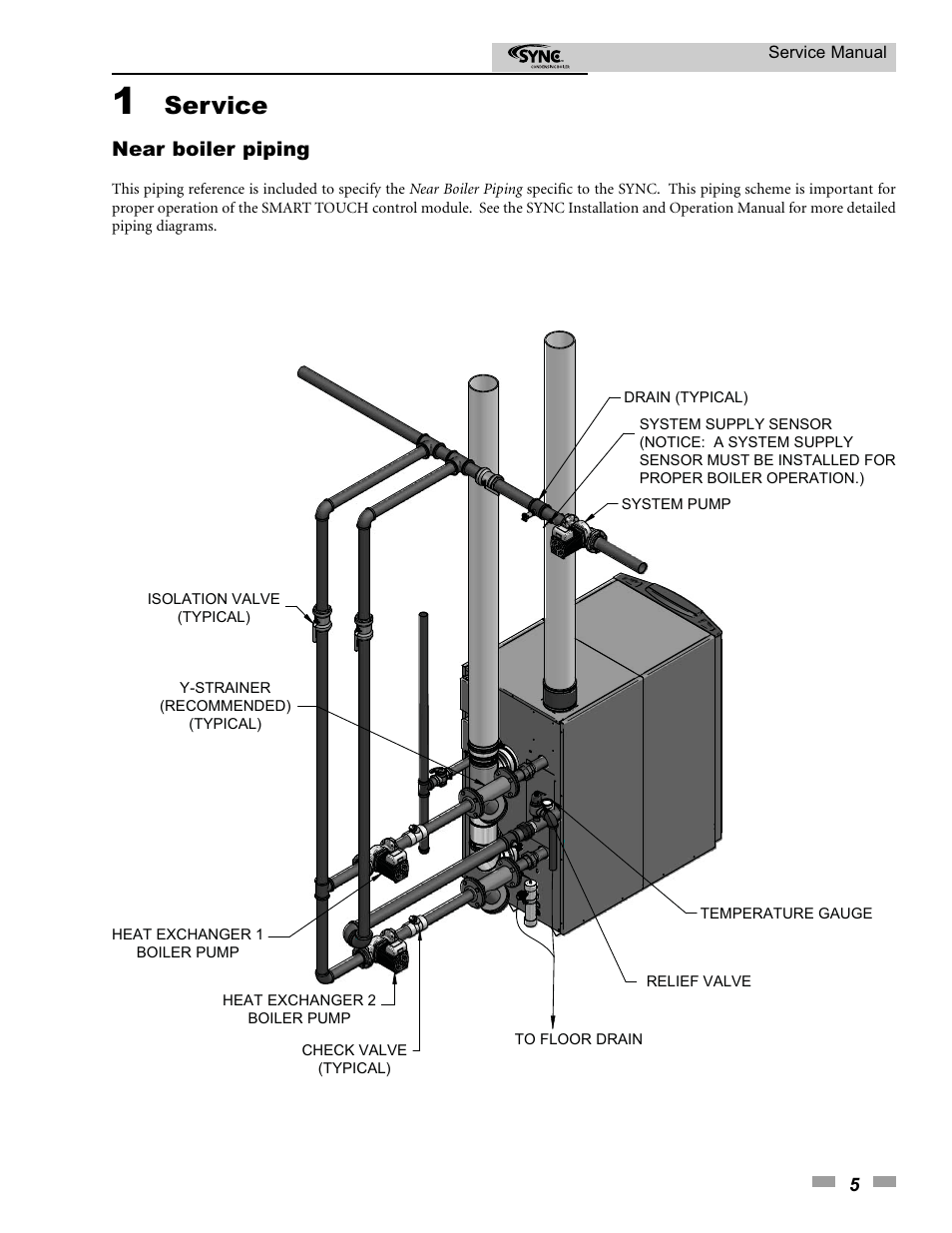 Service | Lochinvar 1.3 User Manual | Page 5 / 56