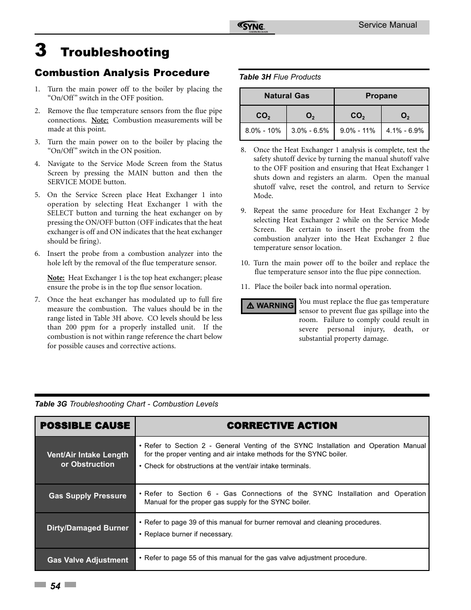 Troubleshooting, Combustion analysis procedure | Lochinvar 1.3 User Manual | Page 54 / 56